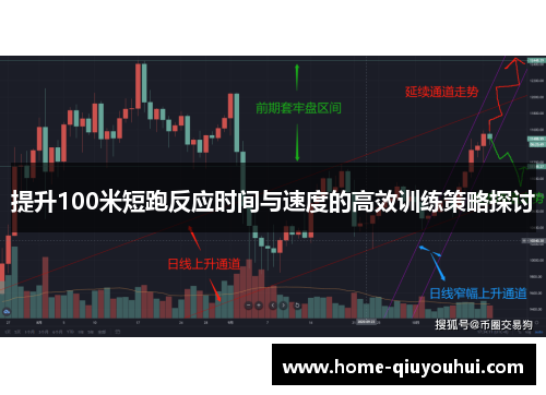 提升100米短跑反应时间与速度的高效训练策略探讨