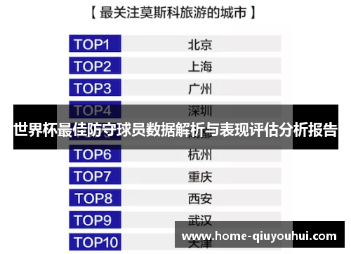 世界杯最佳防守球员数据解析与表现评估分析报告