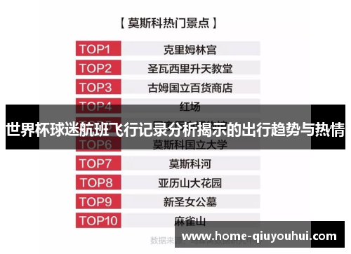世界杯球迷航班飞行记录分析揭示的出行趋势与热情