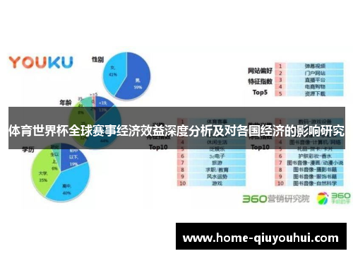 体育世界杯全球赛事经济效益深度分析及对各国经济的影响研究
