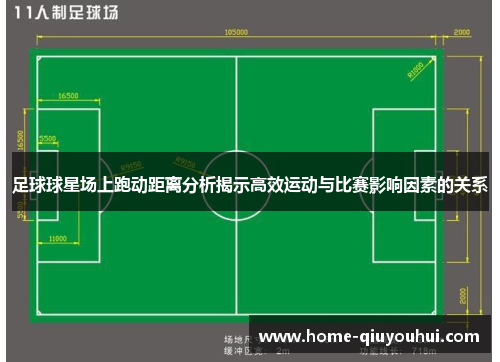 足球球星场上跑动距离分析揭示高效运动与比赛影响因素的关系