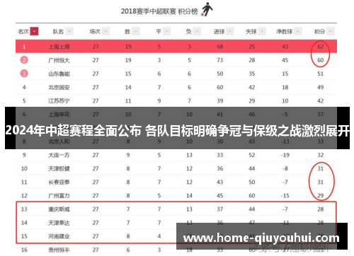 2024年中超赛程全面公布 各队目标明确争冠与保级之战激烈展开