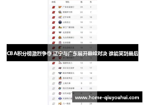 CBA积分榜激烈争夺 辽宁与广东展开巅峰对决 谁能笑到最后