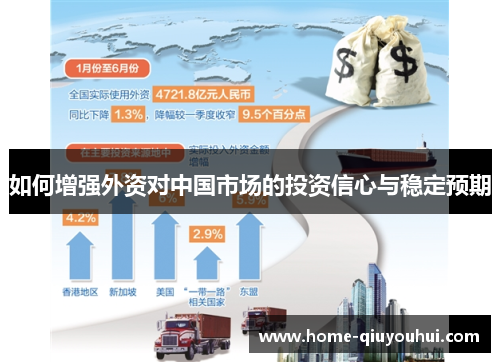 如何增强外资对中国市场的投资信心与稳定预期