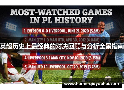 英超历史上最经典的对决回顾与分析全景指南