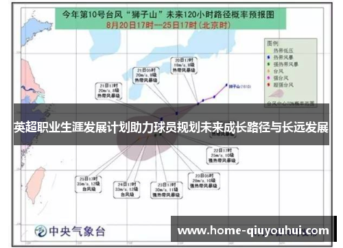 英超职业生涯发展计划助力球员规划未来成长路径与长远发展