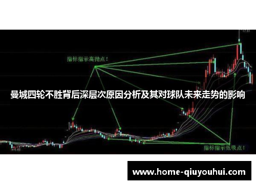 曼城四轮不胜背后深层次原因分析及其对球队未来走势的影响
