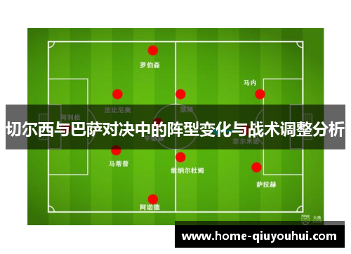 切尔西与巴萨对决中的阵型变化与战术调整分析
