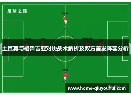 土耳其与格鲁吉亚对决战术解析及双方首发阵容分析