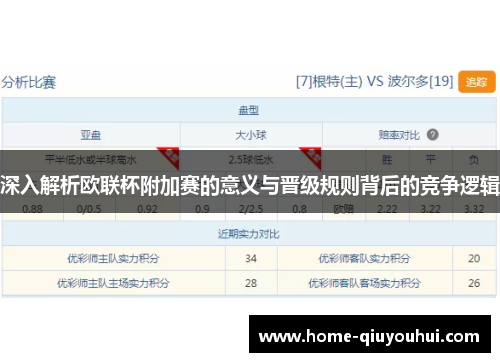 深入解析欧联杯附加赛的意义与晋级规则背后的竞争逻辑