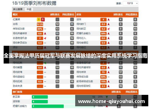 全面掌握法甲历届冠军与联赛发展脉络的深度实用系统学习指南